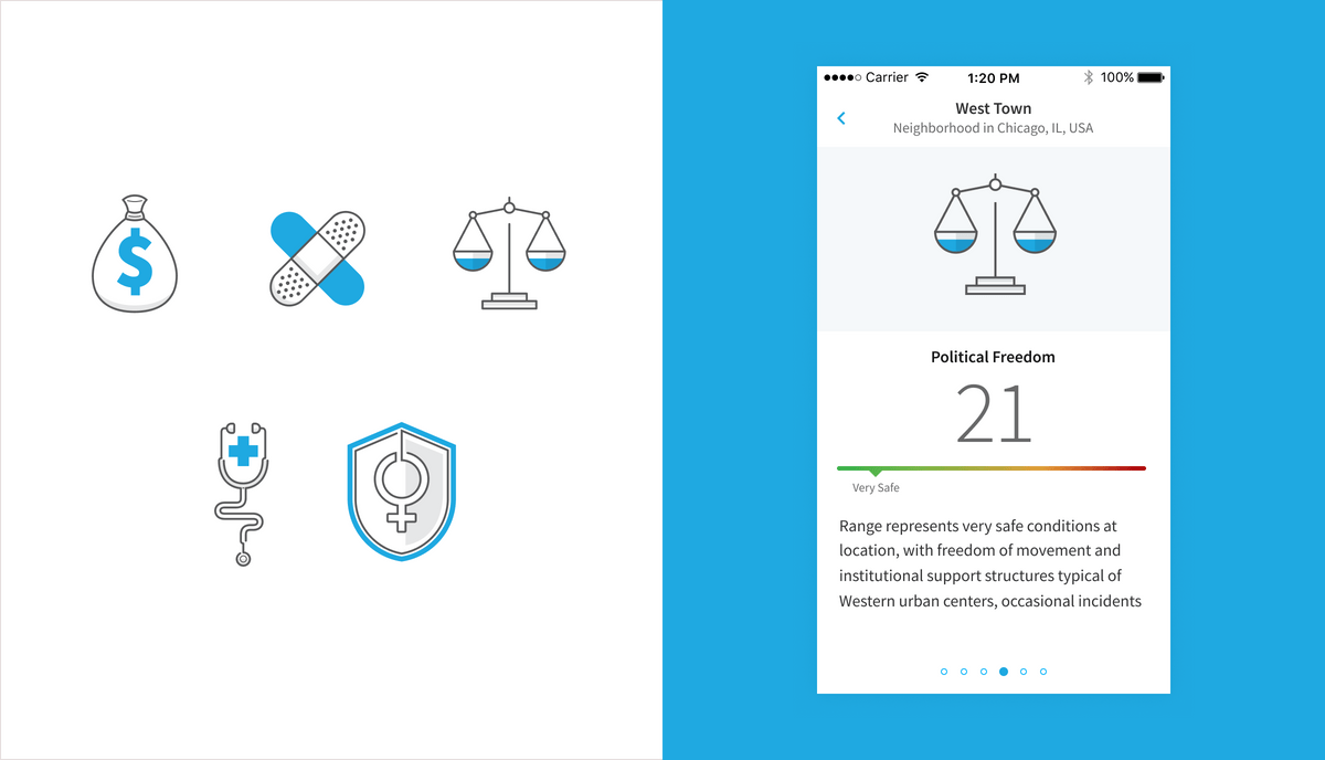 Custom icons for broad safety categories.