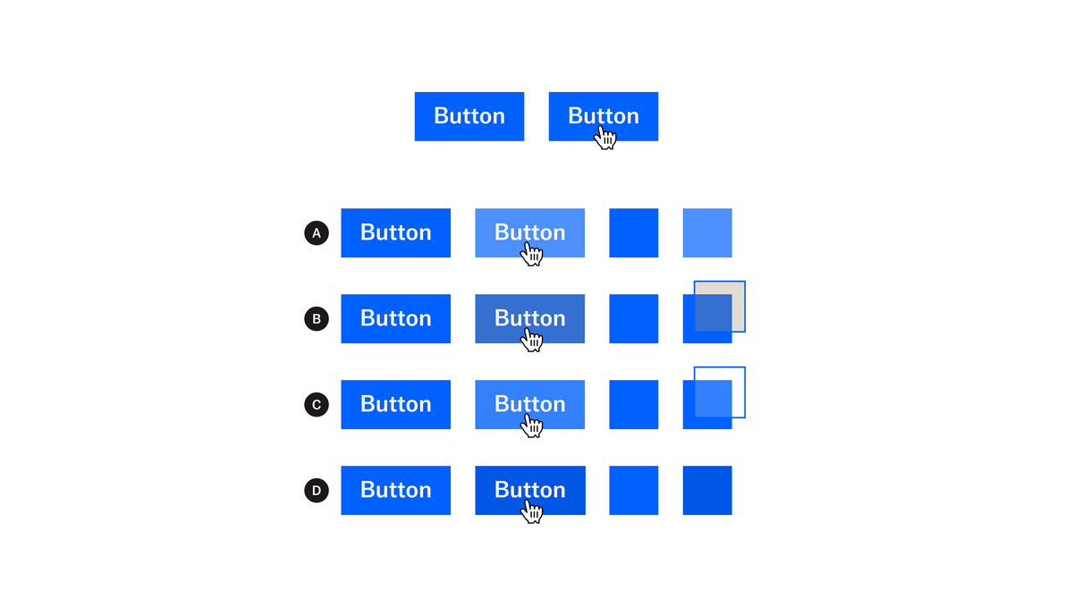 Several approaches to implementing state support for primary buttons
