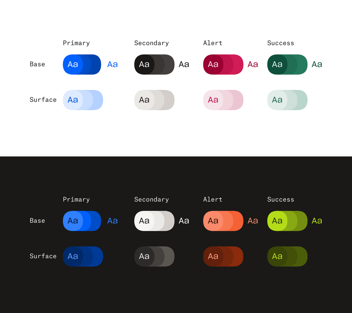 Bright and dark mode variants of standard color groups for primary, secondary, alert, and success UI